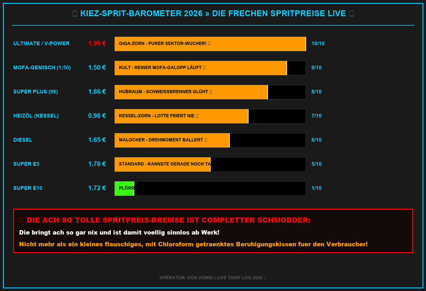 6abe27dd9a061sprit_barometer_2026.png
