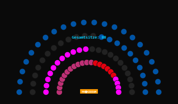 6ac6a182888bbkiez_landtag_saal_1791402176202.png